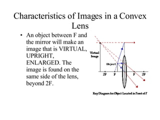 Characteristics of Images in a Convex Lens An object between F and the mirror will make an image that is VIRTUAL, UPRIGHT, ENLARGED. The image is found on the same side of the lens, beyond 2F. 