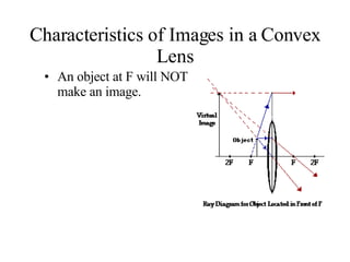 Characteristics of Images in a Convex Lens An object at F will NOT make an image. 