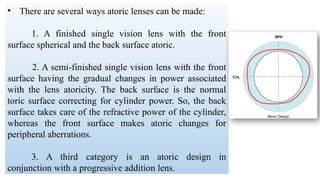 Lenses for High Refractive Errors persentation master of optometry | PPTX