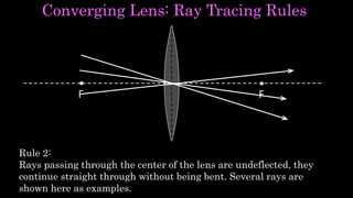 Converging Lens: Ray Tracing Rules
Rule 2:
Rays passing through the center of the lens are undeflected, they
continue straight through without being bent. Several rays are
shown here as examples.
FF
 