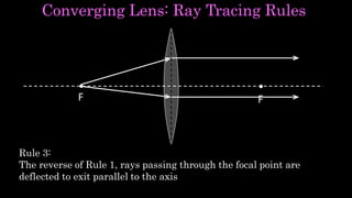 Converging Lens: Ray Tracing Rules
Rule 3:
The reverse of Rule 1, rays passing through the focal point are
deflected to exit parallel to the axis
FF
 