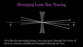 Diverging Lens: Ray Tracing
F’F
Just like for converging lenses, rays that pass through the center of
the lens continue undeflected (straight) through the lens.
 