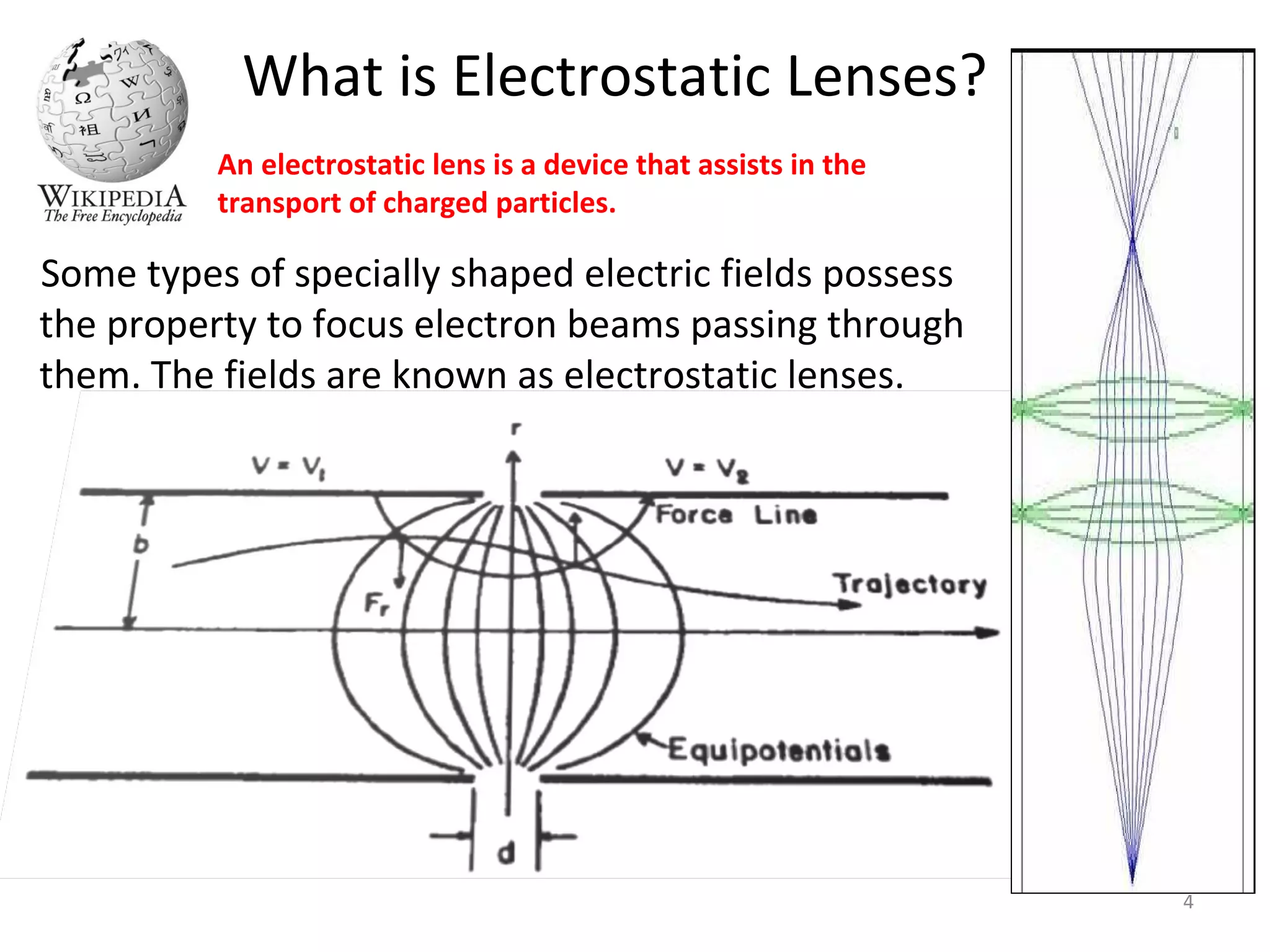 4
What is Electrostatic Lenses?
Some types of specially shaped electric fields possess
the property to focus electron beams passing through
them. The fields are known as electrostatic lenses.
An electrostatic lens is a device that assists in the
transport of charged particles.
 