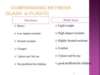 Glass lenses Plastic lenses
 Heavy
 Low impact resistant
 Scratch resistant
 Cheaper
 3 piece can’t be use
 Not proffered for children
 Light weight
 High impact resistant
 Highly Scratch resistant
 Costlier
 3 piece can be use
 good proffered for children
10
 