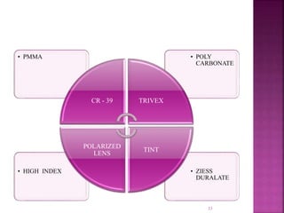 • ZIESS
DURALATE
• HIGH INDEX
• POLY
CARBONATE
• PMMA
CR - 39 TRIVEX
TINT
POLARIZED
LENS
33
 