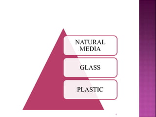 NATURAL
MEDIA
GLASS
PLASTIC
4
 