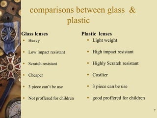 Plastic Vs Polycarbonate Lenses- Which One Is Better? – Ocean Waves  Sunglasses