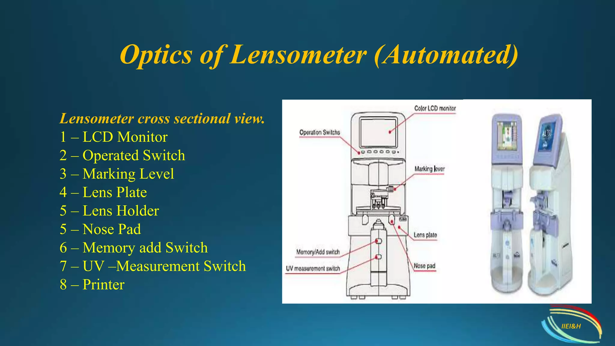 Optics of Lensometer (Automated)
Lensometer cross sectional view.
1 – LCD Monitor
2 – Operated Switch
3 – Marking Level
4 – Lens Plate
5 – Lens Holder
5 – Nose Pad
6 – Memory add Switch
7 – UV –Measurement Switch
8 – Printer
IIEI&H
 