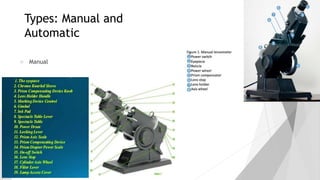Lensometer Ppt LENSOMETER.pptx