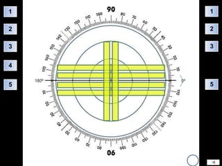 1   1

2   2

3   3


4


5   5
 