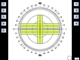 1   1

2   2

3   3


4   4


5
 