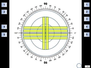 1   1

2   2

    3


4   4


5   5
 