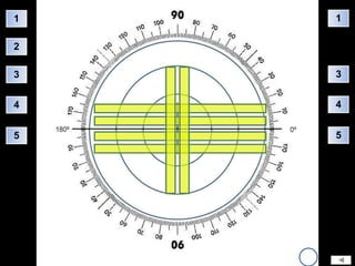 1   1

2

3   3


4   4


5   5
 