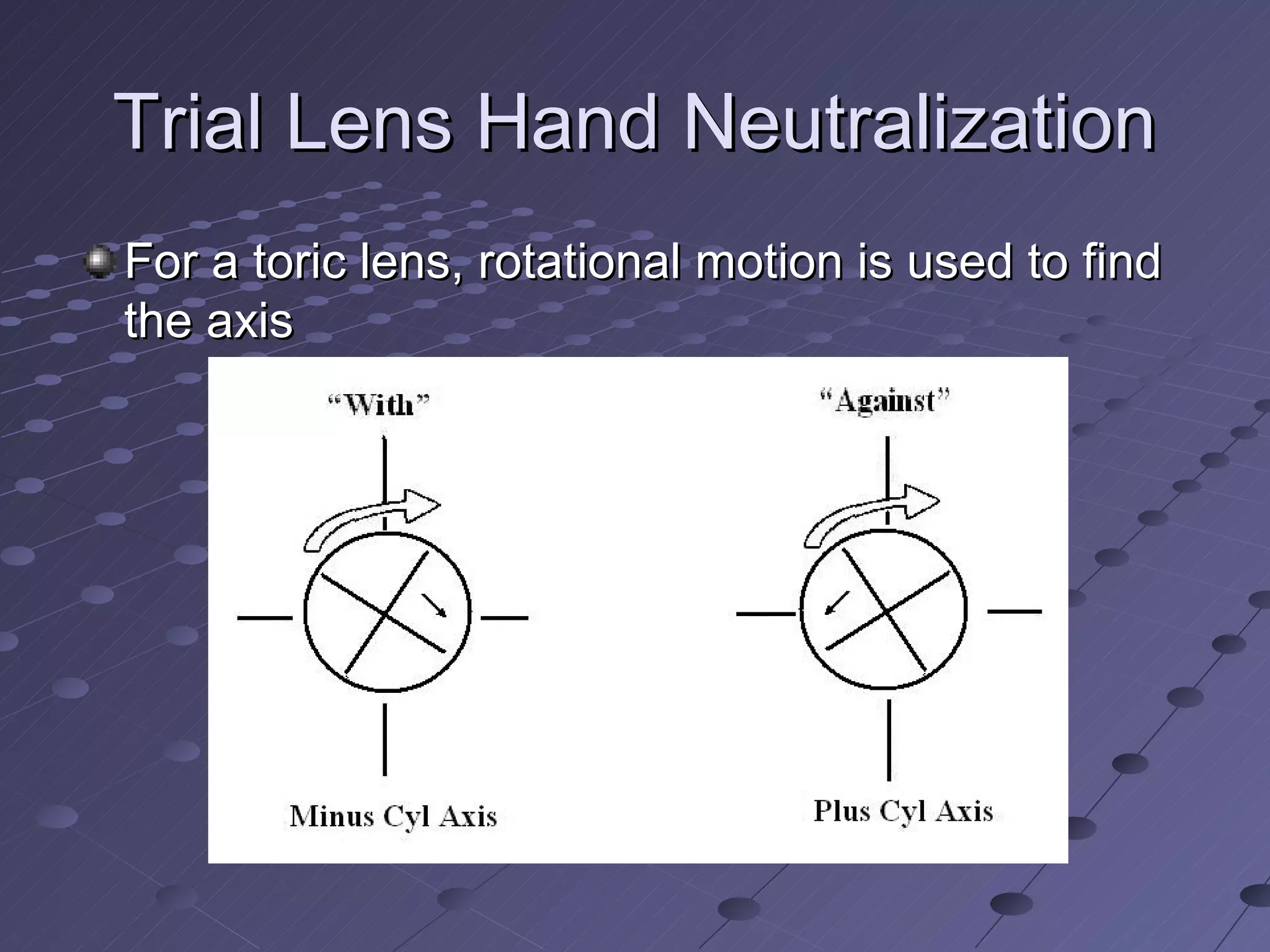 Trial Lens Hand Neutralization
For a toric lens, rotational motion is used to find
the axis
 