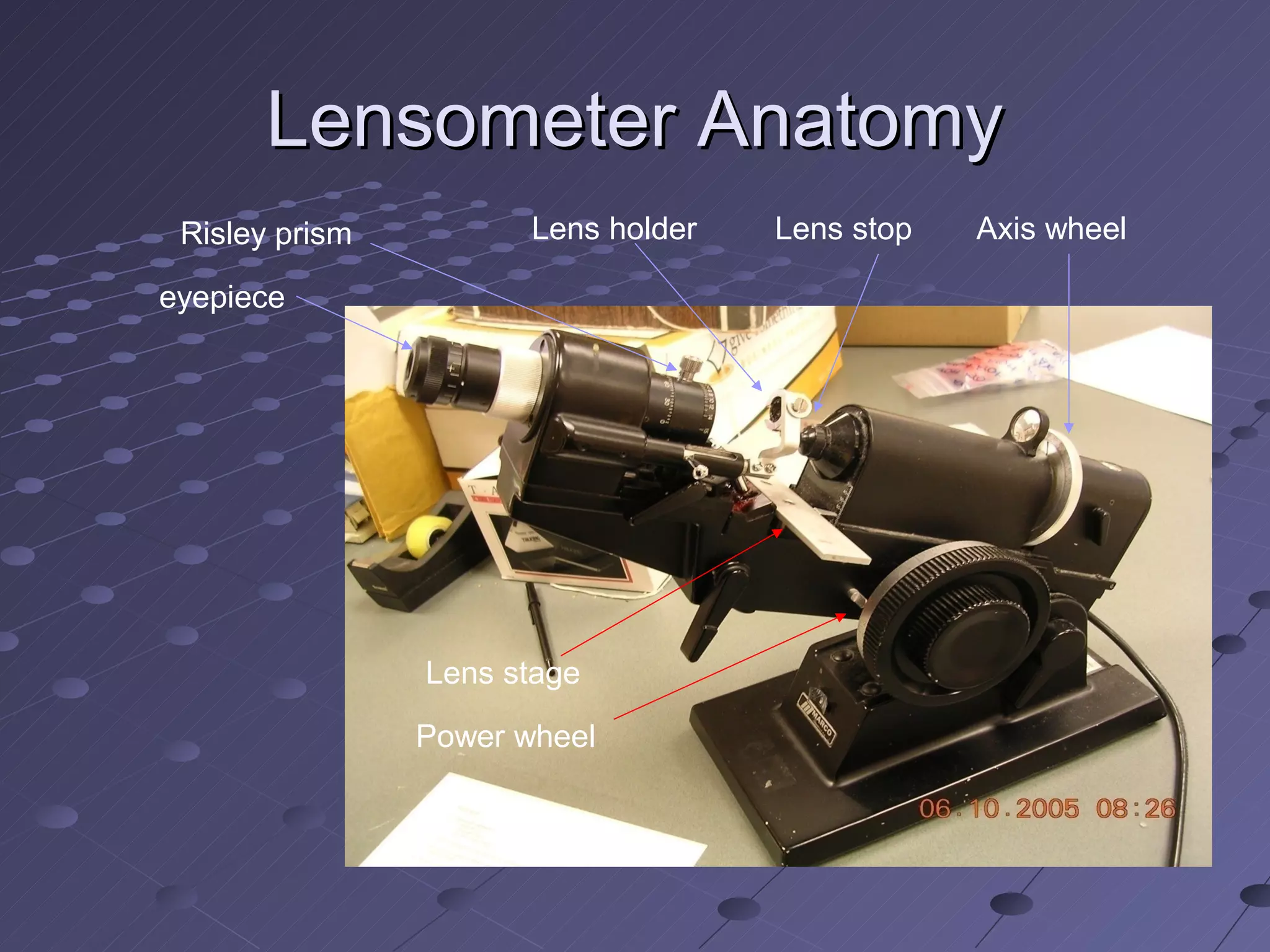 Lensometer Anatomy
 Risley prism          Lens holder   Lens stop   Axis wheel

eyepiece




                Lens stage

                Power wheel
 