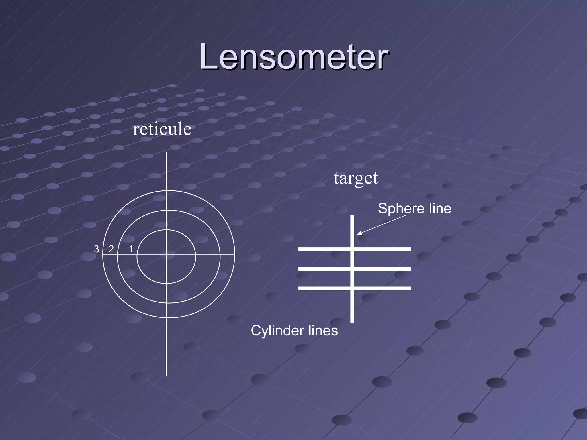 Lensometer
      reticule

                                target
                                     Sphere line

3 2   1




                   Cylinder lines
 