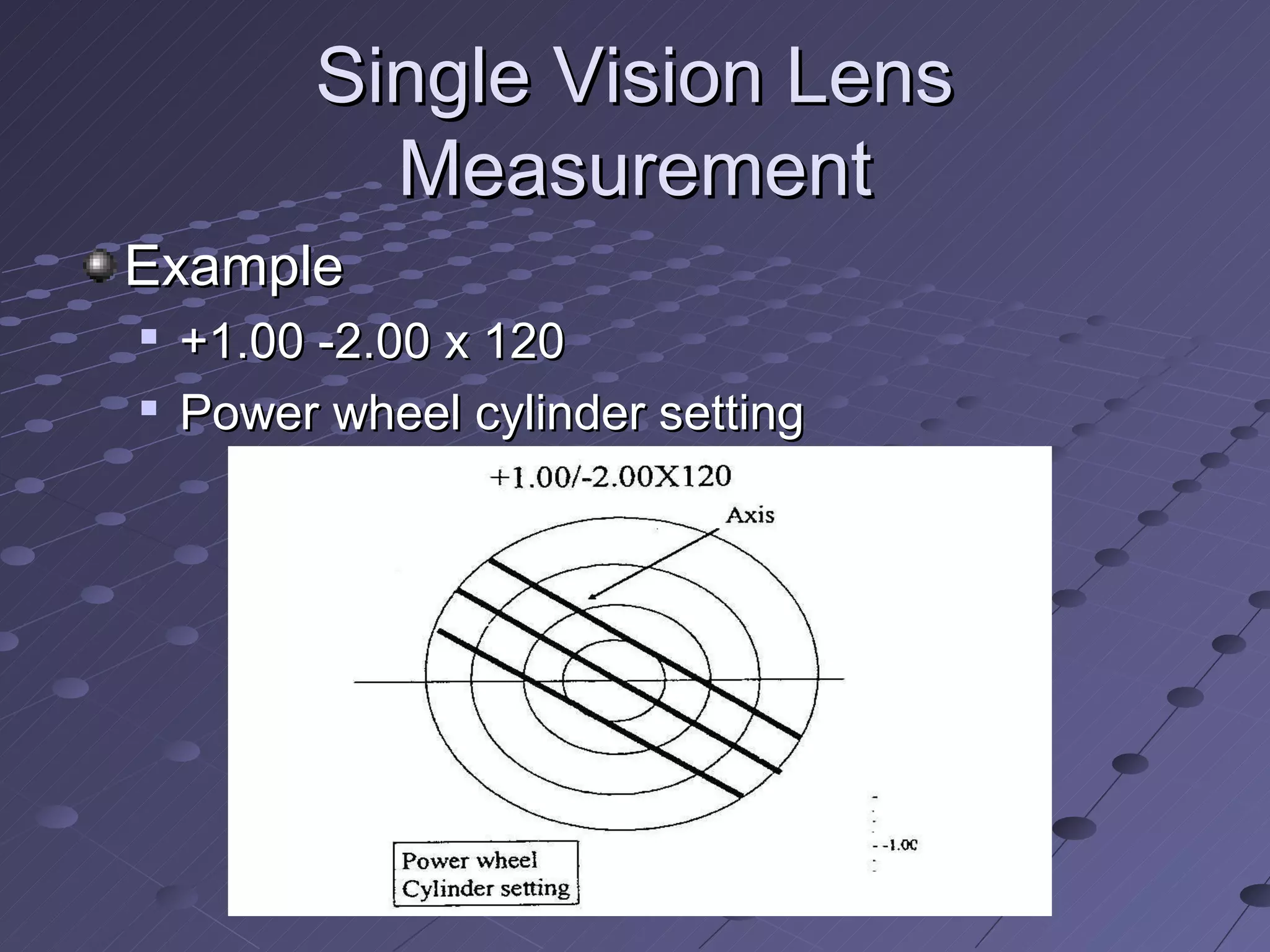 Single Vision Lens
            Measurement
Example

    +1.00 -2.00 x 120
   Power wheel cylinder setting
 