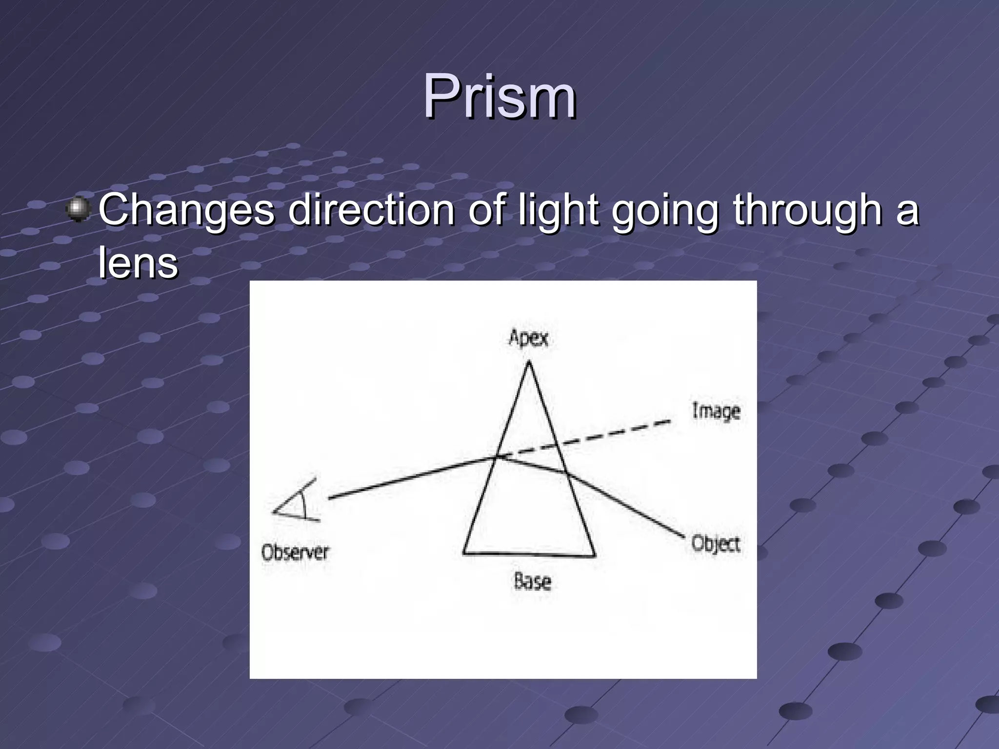 Prism
Changes direction of light going through a
lens
 