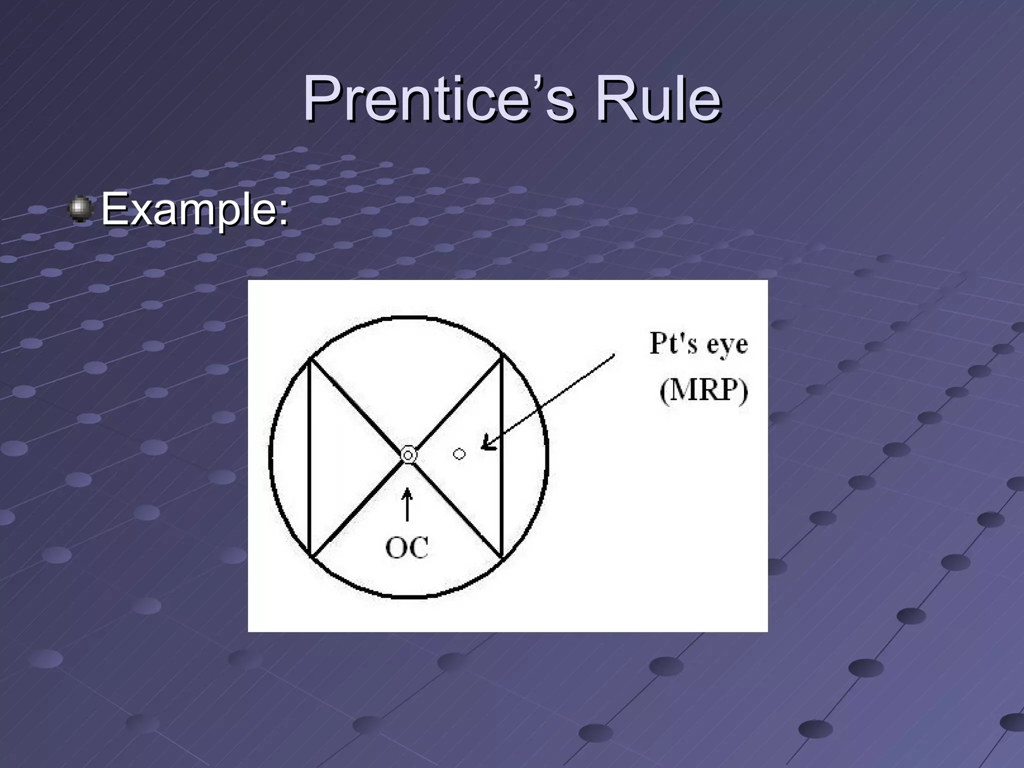Prentice’s Rule
Example:
 