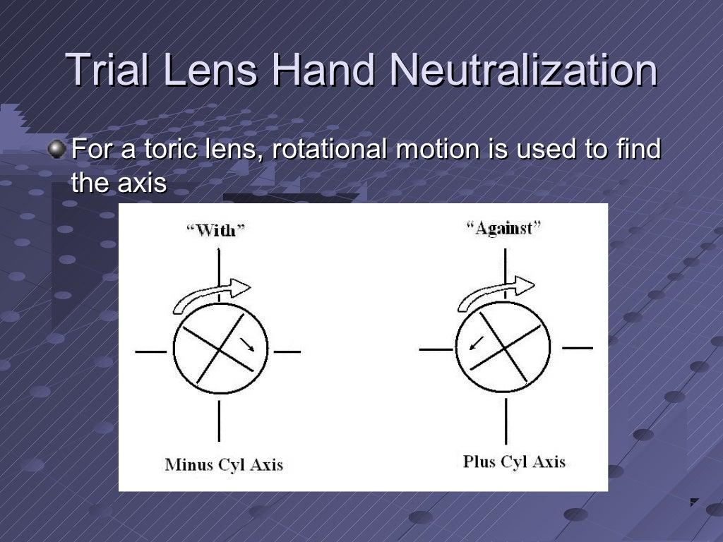 Lens power measurement