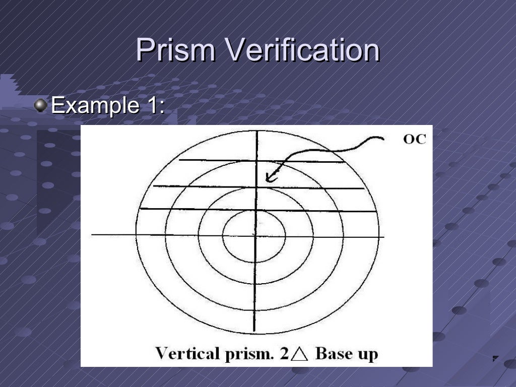 Lens power measurement