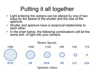Lens Power Point Presentation. | PPT