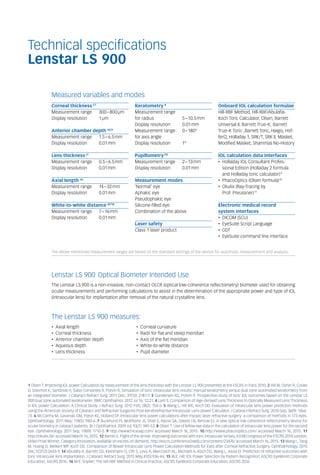 ‚ Axial length
	
‚ Corneal thickness
	
‚ Anterior chamber depth
	
‚ Aqueous depth
	
‚ Lens thickness
	
‚ Corneal curvature
	
‚ Radii for flat and steep meridian
	
‚ Axis of the flat meridian
	
‚ White-to-white distance
	
‚ Pupil diameter
1 Olsen T. Improving IOL power Calculation by measurement of the lens thickness with the Lenstar LS 900 presented at the ESCRS in Paris 2010. 2 Hill W, Osher R, Cooke
D, Solomon K, Sandoval H, Salas-Cervantes R, Potvin R. Simulation of toric intraocular lens results: manual keratometry versus dual zone automated keratometry from
an integrated biometer. J Cataract Refract Surg. 2011 Dec; 37(12): 2181-7. 3 Gundersen KG, Potvin R. Prospective study of toric IOL outcomes based on the Lenstar LS
900 dual zone automated keratometer. BMC Ophthalmol. 2012 Jul 16; 12:21. 4 Lam S. Comparison of Age-derived Lens Thickness to Optically Measured Lens Thickness
in IOL power Calculation: A Clinical Study. J Refract Surg. 2012 Feb; 28(2): 154-5. 5 Wang L, Hill WE, Koch DD. Evaluation of intraocular lens power prediction methods
using the American Society of Cataract and Refractive Surgeons Post-keratorefractive Intraocular Lens power Calculator. J Cataract Refract Surg. 2010 Sep; 36(9): 1466-
73. 6 McCarthy M, Gavanski GM, Paton KE, Holland SP. Intraocular lens power calculations after myopic laser refractive surgery: a comparison of methods in 173 eyes.
Ophthalmology. 2011 May; 118(5): 940-4. 7 Buckhurst PJ, Wolffsohn JS, Shah S, Naroo SA, Davies LN, Berrow EJ. A new optical low coherence reflectometry device for
ocular biometry in cataract patients. Br J Ophthalmol. 2009 Jul; 93(7): 949-53. 8 Olsen T. Use of fellow eye data in the calculation of intraocular lens power for the second
eye. Ophthalmology. 2011 Sep; 118(9): 1710-5. 9 http://www.hicsoap.com/ accessed March 16, 2015. 10 http://www.phacooptics.com/ accessed March 16, 2015. 11
http://okulix.de/ accessed March 16, 2015. 12 Barret G. Flight of the arrow: improwing outcomes with toric intraocular lenses, XXXII Congress of the ESCRS 2014 London,
Video Prize Winner, Category Innovation, available on escres on demand, http://escrs.conference2web.com/content/23476/ accessed March 16, 2015. 13 Wang L, Tang
M, Huang D, Weikert MP, Koch DD. Comparison of Newer Intraocular Lens Power Calculation Methods for Eyes after Corneal Refractive Surgery. Ophthalmology. 2015
Dec;122(12):2443-9. 14 Abulafia A, Barrett GD, Kleinmann G, Ofir S, Levy A, Marcovich AL, Michaeli A, Koch DD, Wang L, Assia EI. Prediction of refractive outcomes with
toric intraocular lens implantation. J Cataract Refract Surg. 2015 May;41(5):936-44. 15 W.E. Hill; IOL Power Selection by Pattern Recognition; ASCRS EyeWorld Corporate
Education; ASCRS 2016. 16 M.E. Snyder; The Hill-RBF Method in Clinical Practice; ASCRS EyeWorld Corporate Education; ASCRS 2016
Technical specifications
Lenstar LS 900
Measured variables and modes
Lenstar LS 900 Optical Biometer Intended Use
The Lenstar LS 900 is a non-invasive, non-contact OLCR (optical low-coherence reflectometry) biometer used for obtaining
ocular measurements and performing calculations to assist in the determination of the appropriate power and type of IOL
(intraocular lens) for implantation after removal of the natural crystalline lens.
Corneal thickness CT
Measurement range	 300 – 800 μm
Display resolution 	 1 μm
Anterior chamber depth ACD
Measurement range 	 1.5 – 6.5 mm
Display resolution 	 0.01 mm
Lens thickness LT
Measurement range 	 0.5 – 6.5 mm
Display resolution 	 0.01 mm
Axial length AL
Measurement range	 14 – 32 mm
Display resolution	 0.01 mm
White-to-white distance WTW
Measurement range 	 7 – 16 mm
Display resolution 	 0.01 mm
Keratometry K
Measurement range 	
for radius	 5 – 10.5 mm
Display resolution 	 0.01 mm
Measurement range 	 0 – 180°
for axis angle
Display resolution 	 1°
Pupillometry PD
Measurement range 	 2 – 13 mm
Display resolution 	 0.01 mm
Measurement modes
‘Normal’ eye
Aphakic eye
Pseudophakic eye
Silicone-filled eye
Combination of the above
Laser safety
Class 1 laser product
Onboard IOL calculation formulae
Hill-RBF Method, Hill-RBF/Abulafia-
Koch Toric Calculator, Olsen, Barrett
Universal II, Barrett True-K, Barrett
True-K Toric ,Barrett Toric, Haigis, Hof-
ferQ, Holladay 1, SRK/T, SRK II, Masket,
Modified Masket, Shammas No-History
IOL calculation data interfaces
	
‚ Holladay IOL Consultant Profes-
sional Edition (Holladay 2 formula
and Holladay toric calculator)9
	
‚ PhacoOptics (Olsen formula)10
	
‚ Okulix (Ray-Tracing by
Prof. Preussner)11
Electronic medical record
system interfaces
	
‚ DICOM (SCU)	
	
‚ EyeSuite Script Language
	
‚ GDT	
	
‚ EyeSuite command line interface
The above-mentioned measurement ranges are based on the standard settings of the device for automatic measurement and analysis.
The Lenstar LS 900 measures:
 