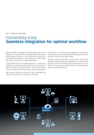 EyeSuite software is designed for efficient patient flow in busy
practices. The Lenstar 900’s Automated Positioning System’s
(APS) biometry acquisition is fast. Optical low coherence re-
flectometry (OLCR) captures axial dimensions of the human
eye’s optical structures in a single measurement.
Sophisticated capture and analysis algorithms − as well as the
possibility to review measurement data of every parameter in
detail to ensure correct measurement − result in full transpar-
ency and confidence that the biometry is accurate and precise.
With EyeSuite software, Lenstar 900 is fully networkable and
allows full real-time access to all data in a practice.
Furthermore, the EyeSuite script language or standardized
interfaces, such as GDT or DICOM, connect easily to almost any
electronic medical record system (EMR).
EyeSuite’s open data interface, combined with Lenstar 900’s
separate computer, allows auto-population of the data fields of
refractive data from refraction measurement devices or your
EMR. This not only saves valuable staff time, it also eliminates
the risk of transcription errors.
08 | 09 EYESUITE PLATFORM
Connectivity is key
Seamless integration for optimal workflow
 