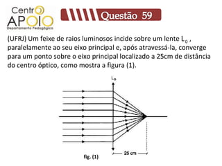 (UFRJ) Um feixe de raios luminosos incide sobre um lente L 0 ,
paralelamente ao seu eixo principal e, após atravessá-la, converge
para um ponto sobre o eixo principal localizado a 25cm de distância
do centro óptico, como mostra a figura (1).




                         fig. (1)
 