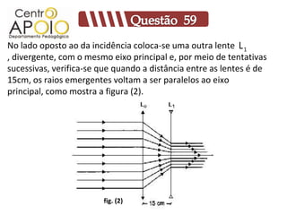 No lado oposto ao da incidência coloca-se uma outra lente L 1
, divergente, com o mesmo eixo principal e, por meio de tentativas
sucessivas, verifica-se que quando a distância entre as lentes é de
15cm, os raios emergentes voltam a ser paralelos ao eixo
principal, como mostra a figura (2).




                        fig. (2)
 