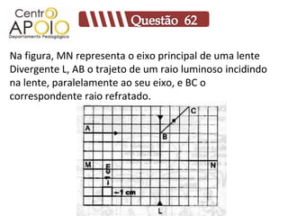 Na figura, MN representa o eixo principal de uma lente
Divergente L, AB o trajeto de um raio luminoso incidindo
na lente, paralelamente ao seu eixo, e BC o
correspondente raio refratado.
 