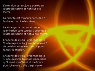 L'attention est toujours portée sur
l'autre personne et non sur elle-
même.
La priorité est toujours accordée à
l'autre et non à elle-même.
La louange, la reconnaissance,
l'admiration sont toujours oﬀertes à
l'autre personne et non à elle-même.
Chacune des trois Personnes de la
Trinité exprime toujours la nécessité
de collaboration avec l'autre pour
remplir la mission.
Chacune des trois Personnes de la
Trinité exprime toujours clairement
qu'il serait insuﬃsant et ineﬃcace
pour chacune d'elle d'agir seule.
 
