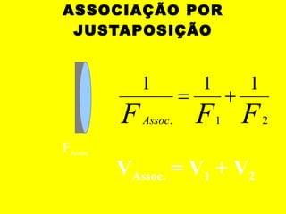 ASSOCIAÇÃO POR JUSTAPOSIÇÃO V Assoc.  = V 1  + V 2 F1 F Assoc F 2 