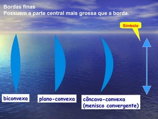 Bordas finas
Possuem a parte central mais grossa que a borda.

                                             Símbolo




biconvexa    plano-convexa    côncavo-convexa
                              (menisco convergente)
 