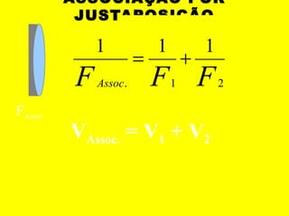 ASSOCIAÇÃO POR
          JUSTAPOSIÇÃO

              1             1           1
                        =           +
          F   Assoc .       F F 1           2
  F1
FAssoc             F2
         VAssoc. = V1 + V2
 