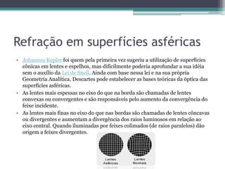 Refração em superfícies asféricas
• Johannes Kepler foi quem pela primeira vez sugeriu a utilização de superfícies
cônicas em lentes e espelhos, mas dificilmente poderia aprofundar a sua idéia
sem o auxílio da Lei de Snell. Ainda com base nessa lei e na sua própria
Geometria Analítica, Descartes pode estabelecer as bases teóricas da óptica das
superfícies asféricas.
• As lentes mais espessas no eixo do que na borda são chamadas de lentes
convexas ou convergentes e são responsáveis pelo aumento da convergência do
feixe incidente.
• As lentes mais finas no eixo do que nas bordas são chamadas de lentes côncavas
ou divergentes e aumentam a divergência dos raios luminosos em relação ao
eixo central. Quando iluminadas por feixes colimados (de raios paralelos) dão
origem a feixes divergentes.
 