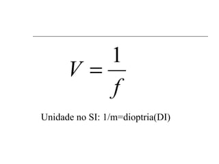 Unidade no SI: 1/m=dioptria(DI) 