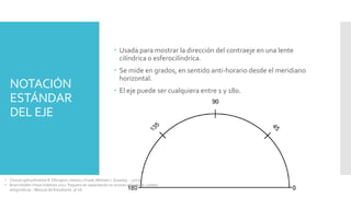 NOTACIÓN
ESTÁNDAR
DEL EJE
 Usada para mostrar la dirección del contraeje en una lente
cilíndrica o esferocilíndrica.
 Se mide en grados, en sentido anti-horario desde el meridiano
horizontal.
 El eje puede ser cualquiera entre 1 y 180.
• Clinical optics/Andrew R. Elkington, Helena J.Frank, Michael J. Greaney. – 3rd ed.
• Brien Holden Vision Institute 2021. Paquete de capacitación en errores refractivos. Lentes
astigmáticas – Manual del Estudiante. 9ª ed.
 