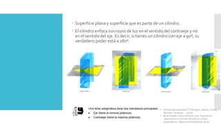  Superficie plana y superficie que es parte de un cilindro.
 El cilindro enfoca sus rayos de luz en el sentido del contraeje y no
en el sentido del eje. Es decir, si tienes un cilindro con eje a 90º, su
verdadero poder está a 180º.
• Clinical optics/Andrew R. Elkington, Helena J.Frank,
Michael J. Greaney. – 3rd ed.
• Brien Holden Vision Institute 2021. Paquete de
capacitación en errores refractivos. Lentes
astigmáticas – Manual del Estudiante. 9ª ed.
 