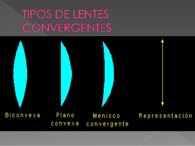 Lentes convergentes (1)
