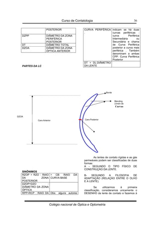 Curso de Contatologia
Colégio nacional de Óptica e Optometria
36
POSTERIOR
DZPP DIÂMETRO DA ZONA
PERIFÉRICA
POSTERIOR
DT DIÂMETRO TOTAL
DZOA DIÂMETRO DA ZONA
ÓPTICA ANTERIOR
PARTES DA LC
SINÔNIMOS
RZOP = RZO : RAIO
DA ZONA
POSTERIOR
= CB: RAIO DA
CURVA BASE
DZOP=DZO :
DIÂMETRO DA ZONA
ÓPTICA
RPP=RCP : RAIO DA Obs: alguns autores
CURVA PERIFÉRICA
.
indicam se há duas
curvas periféricas :
curva Periférica
Intermediária ou
Secundária e chama
de Curva Periférica
posterior a curva mais
periférica . Também
denominam a ambas
CPP: Curva Periférica
Posterior
DT = DL:DIÂMETRO
DA LENTE
As lentes de contato rígidas e as gás
permeáveis podem ser classificadas de duas
formas:
A - SEGUNDO O TIPO FÍSICO DE
CONSTRUÇÃO DA LENTE.
B- SEGUNDO A FILOSOFIA DE
ADAPTAÇÃO (RELAÇÃO ENTRE O OLHO
E A LENTE).
Se utilizarmos à primeira
classificação, consideramos unicamente o
DESENHO da lente de contato e fazemos à
Cara Anterior Cara Posterior
Borde
DZOA
Blending
(Unión de
Curvas
 