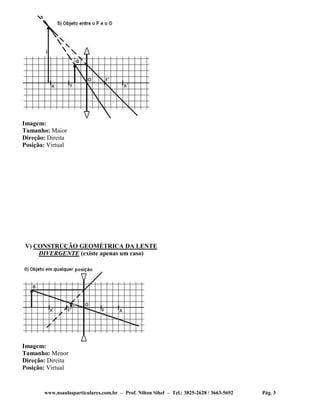 www.nsaulasparticulares.com.br – Prof. Nilton Sihel – Tel.: 3825-2628 / 3663-5692 Pág. 3
Imagem:
Tamanho: Maior
Direção: Direita
Posição: Virtual
V) CONSTRUÇÃO GEOMÉTRICA DA LENTE
DIVERGENTE (existe apenas um caso)
Imagem:
Tamanho: Menor
Direção: Direita
Posição: Virtual
 