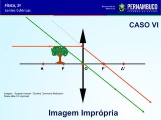 FÍSICA, 2º
Lentes Esféricas

CASO VI

A

F

O

F’

Imagem: Eugenio Hansen / Creative Commons AttributionShare Alike 3.0 Unported.

Imagem Imprópria

A’

 