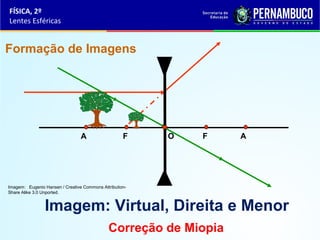 FÍSICA, 2º
Lentes Esféricas

Formação de Imagens

A

F

O

F

A

Imagem: Eugenio Hansen / Creative Commons AttributionShare Alike 3.0 Unported.

Imagem: Virtual, Direita e Menor
Correção de Miopia

 