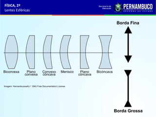 FÍSICA, 2º
Lentes Esféricas

Borda Fina

Imagem: HernandoJoseAJ / GNU Free Documentation License.

Borda Grossa

 