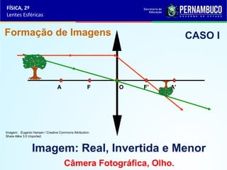 FÍSICA, 2º
Lentes Esféricas

Formação de Imagens

A

F

CASO I

O

F’

A’

Imagem: Eugenio Hansen / Creative Commons AttributionShare Alike 3.0 Unported.

Imagem: Real, Invertida e Menor
Câmera Fotográfica, Olho.

 