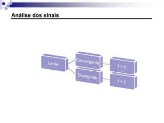 4- Um objeto situa-se a 60 cm de uma lente convergente de 20 cm de distância focal.
a) A que distância da lente está situada a imagem?
b) Caracterize a imagem.
5- Um objeto luminoso de altura 5cm está sobre o eixo principal de uma lente divergente,
de 25cm de distância focal, e a 75cm da mesma. Determine:
a) A posição da imagem.
b) A altura da imagem.
6- (U.Católica-DF) Um projetor de 25 cm de distância focal projeta a imagem de um slide
de 3,0 cm X 4,0 cm sobre uma tela situada a 8,0 m do projetor. As dimensões na tela
estarão aumentadas:
a) 6,5 vezes b) 25 vezes c) 8 vezes
d) 31 vezes e) 12 vezes
Exercícios
 