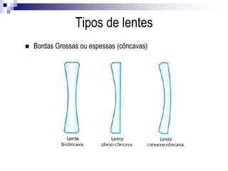  Bordas Grossas ou espessas (côncavas)
Tipos de lentes
 