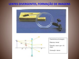 LENTES DIVERGENTES, FORMAÇÃO DE IMAGENS
 