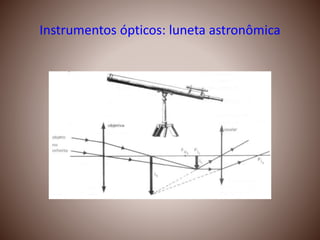 Instrumentos ópticos: luneta astronômica
 
